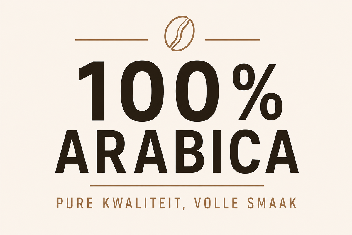 Arabica vs Robusta: wat is het verschil en waarom kiezen wij voor 100% Arabica?